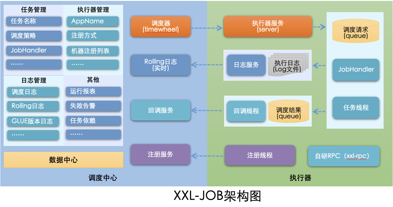 输入图片说明